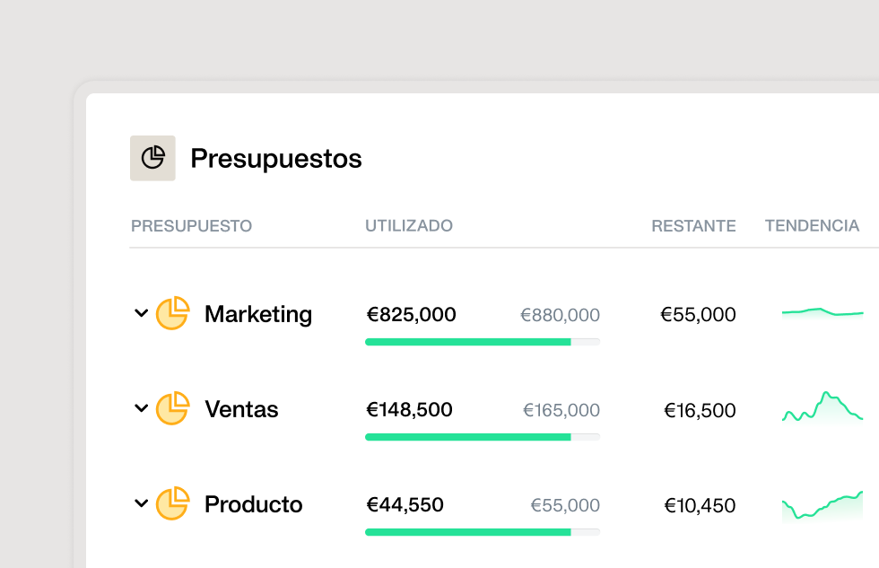 seguimiento de presupuestos en tiempo real